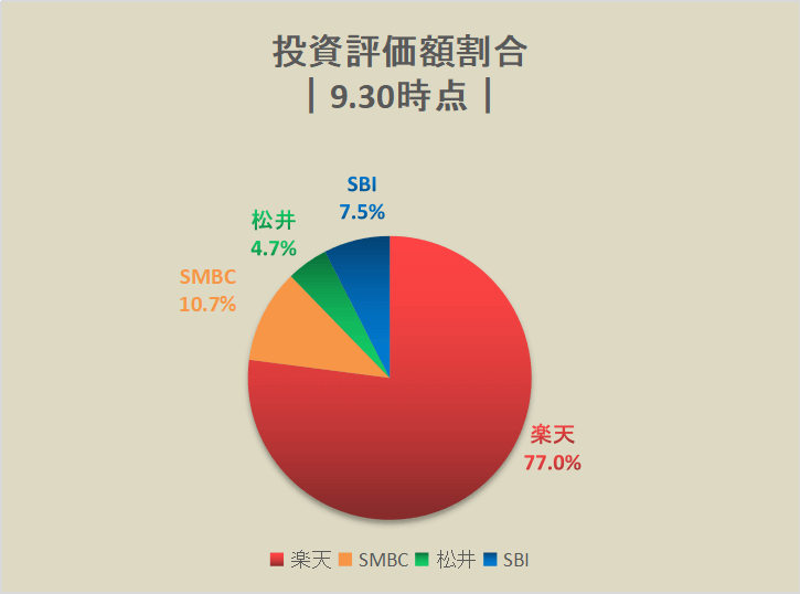 japan-stock-investment-valuation